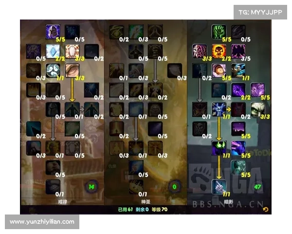 魔兽世界怀旧服:恶魔猎手技能学习指南